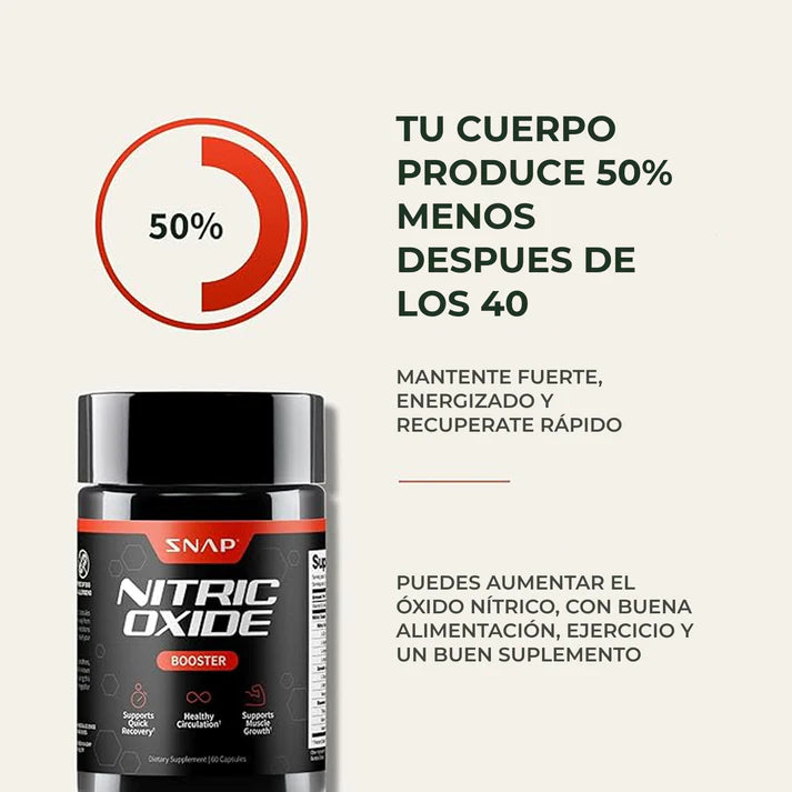 Prostate Health + Nitric Oxide