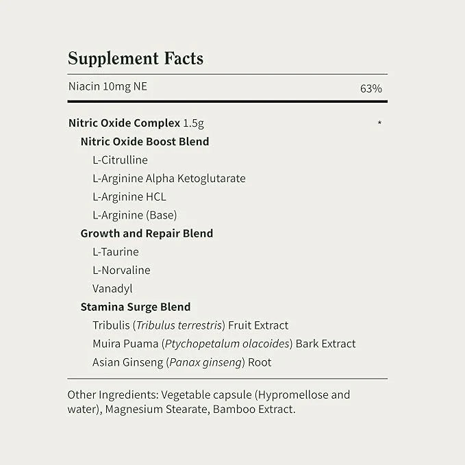 Prostate Health + Nitric Oxide